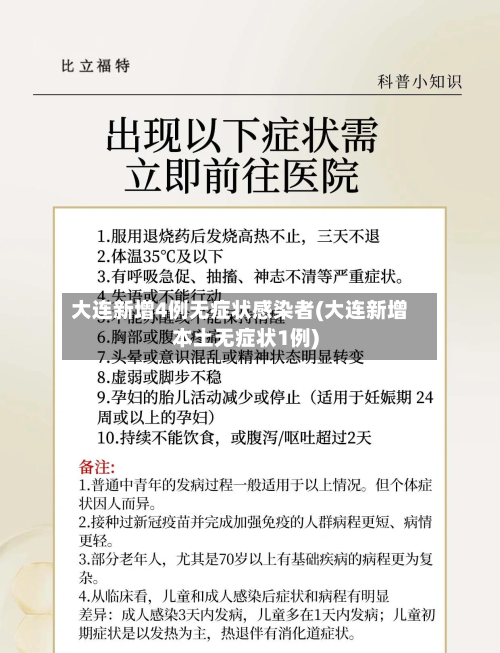 大连新增4例无症状感染者(大连新增本土无症状1例)
