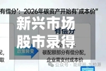 新兴市场股市录得2022年以来最佳单月表现 AI热潮与油价风险交织-第3张图片