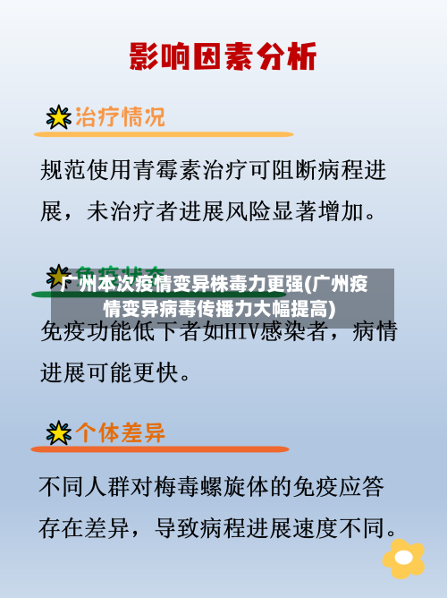 广州本次疫情变异株毒力更强(广州疫情变异病毒传播力大幅提高)-第2张图片