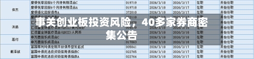 事关创业板投资风险，40多家券商密集公告