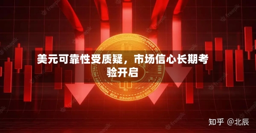 美元可靠性受质疑，市场信心长期考验开启-第3张图片