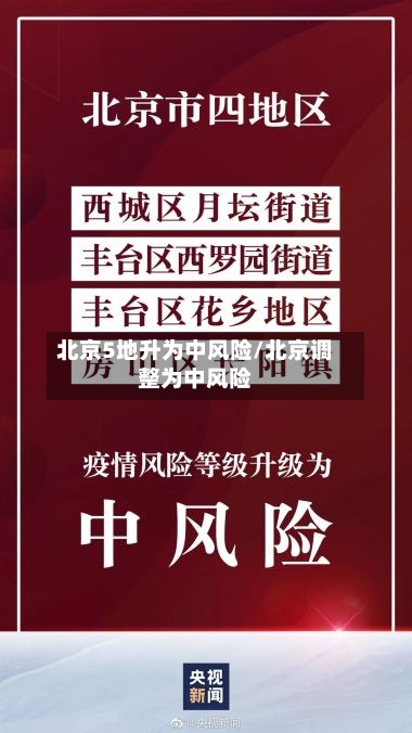 北京5地升为中风险/北京调整为中风险