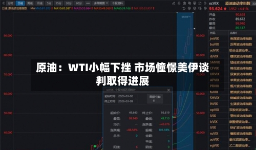 原油:WTI小幅下挫 市场憧憬美伊谈判取得进展-第2张图片