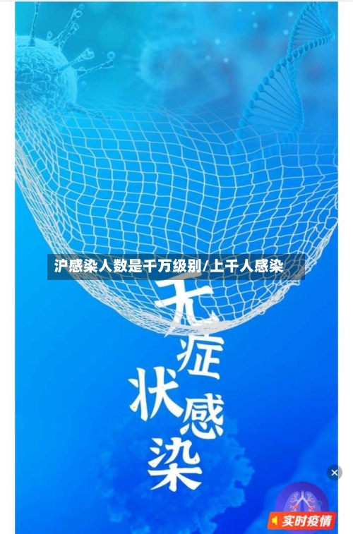 沪感染人数是千万级别/上千人感染-第3张图片