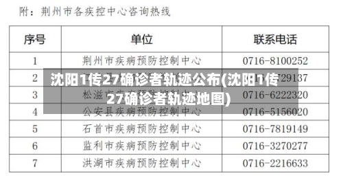 沈阳1传27确诊者轨迹公布(沈阳1传27确诊者轨迹地图)-第2张图片