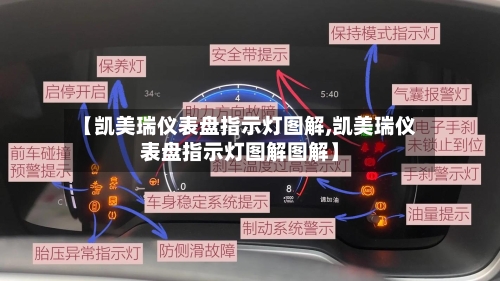 【凯美瑞仪表盘指示灯图解,凯美瑞仪表盘指示灯图解图解】-第2张图片