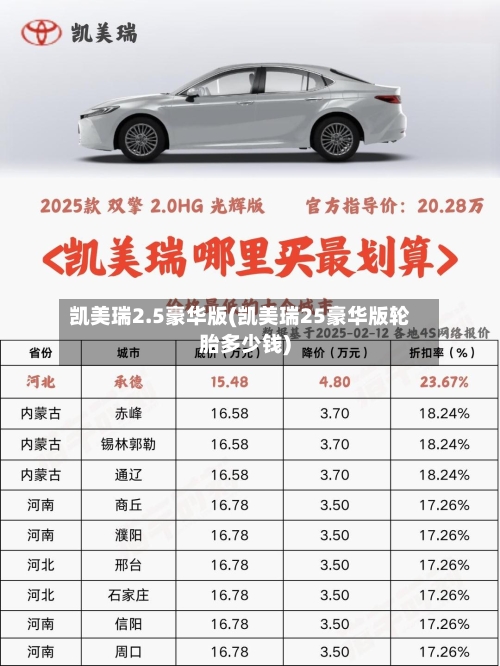 凯美瑞2.5豪华版(凯美瑞25豪华版轮胎多少钱)-第3张图片