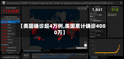 【美国确诊超4万例,美国累计确诊4000万】-第2张图片