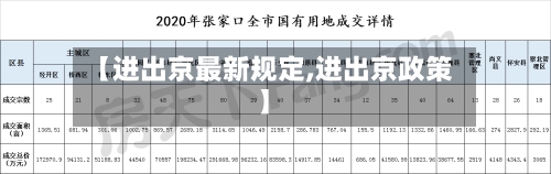 【进出京最新规定,进出京政策】