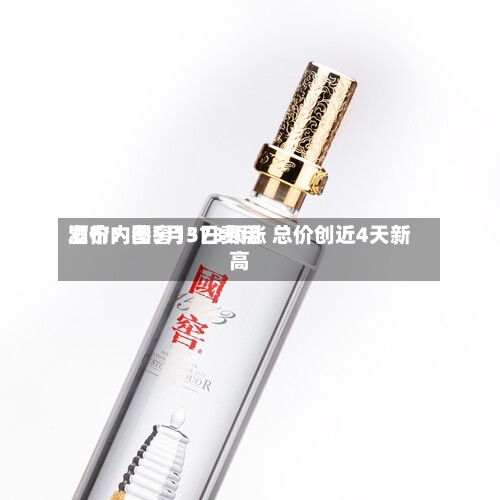 酒价内参5月3日费用
发布:国窖1573领涨 总价创近4天新高-第3张图片