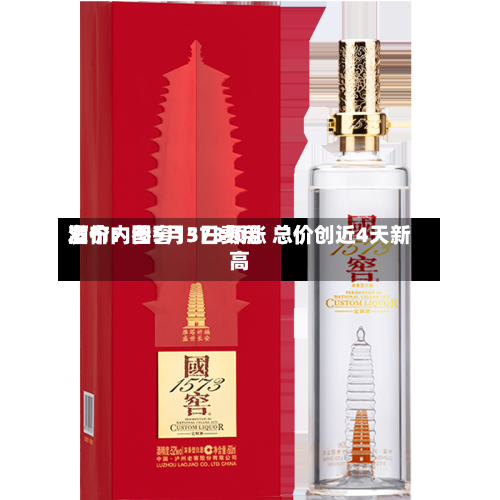 酒价内参5月3日费用
发布:国窖1573领涨 总价创近4天新高-第2张图片