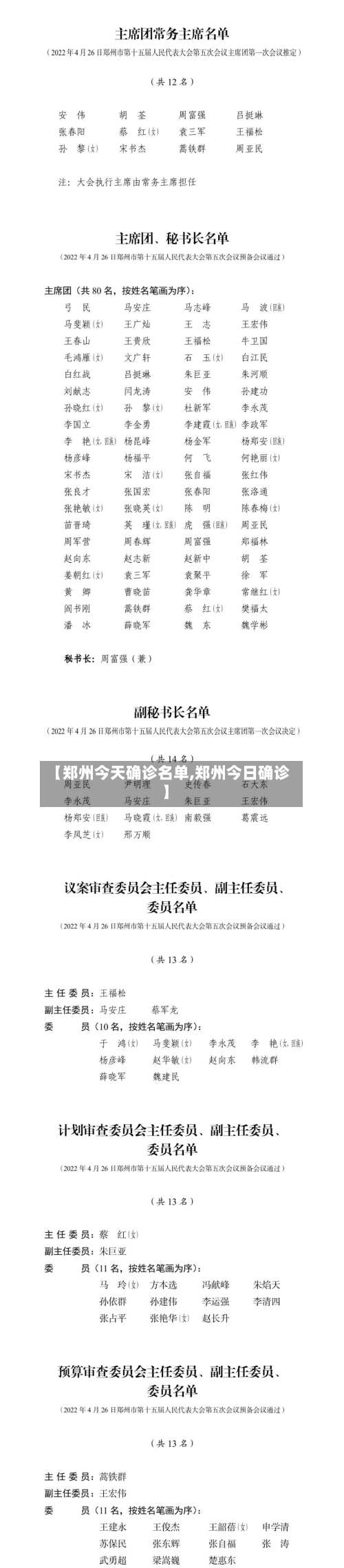 【郑州今天确诊名单,郑州今日确诊】-第2张图片