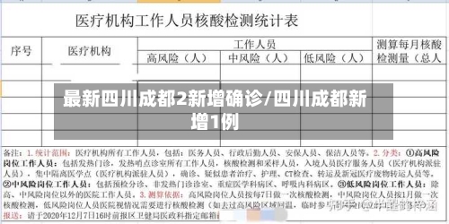最新四川成都2新增确诊/四川成都新增1例-第2张图片