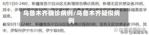 乌鲁木齐确诊病例/乌鲁木齐疑似病例-第2张图片