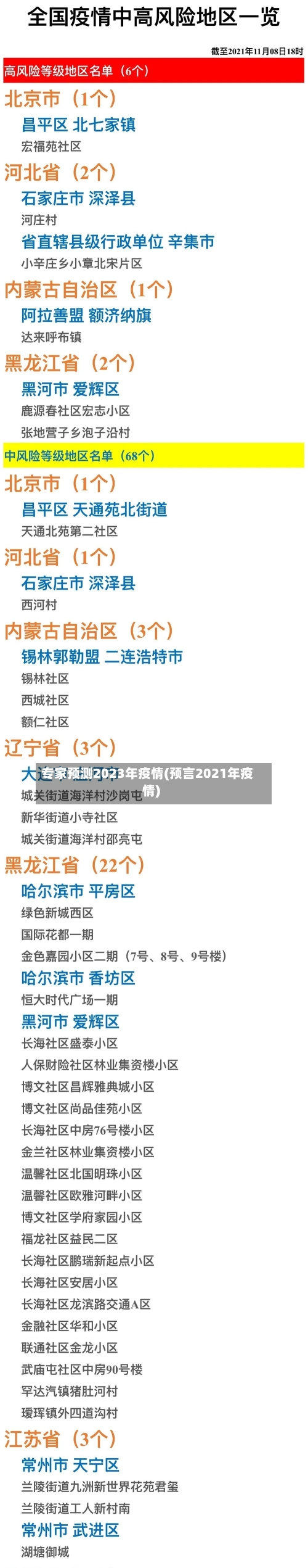 专家预测2023年疫情(预言2021年疫情)