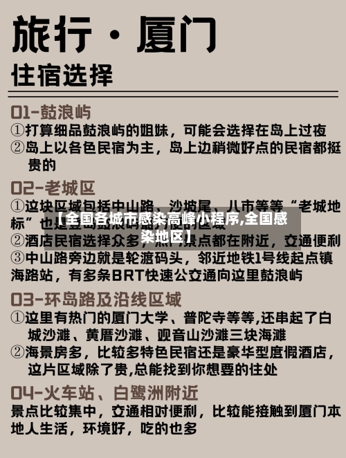 【全国各城市感染高峰小程序,全国感染地区】