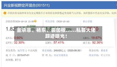 董承非、杨东、裘国根……私募大佬踪迹曝光！