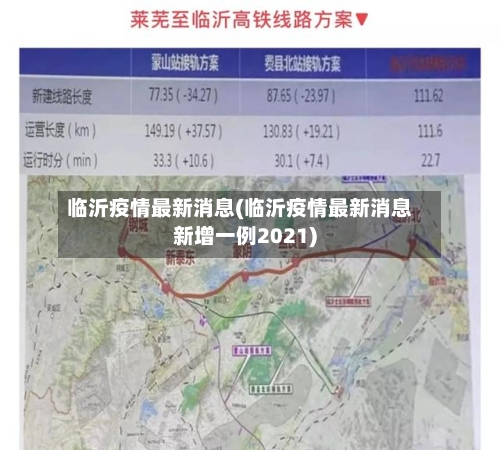临沂疫情最新消息(临沂疫情最新消息新增一例2021)-第2张图片