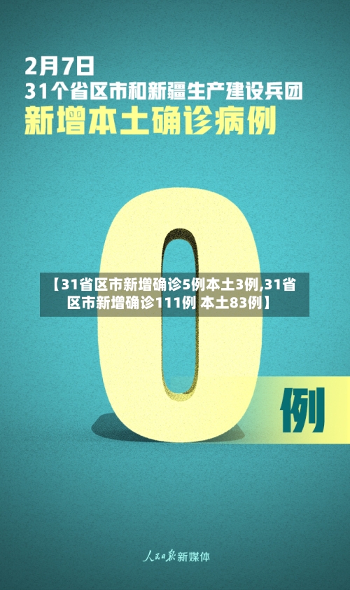 【31省区市新增确诊5例本土3例,31省区市新增确诊111例 本土83例】-第3张图片