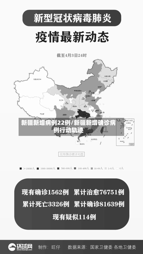新疆新增病例22例/新疆新增确诊病例行动轨迹