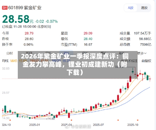 2026年紫金矿业一季报深度点评：铜金发力攀高峰，锂业初成建新功（附下载）
