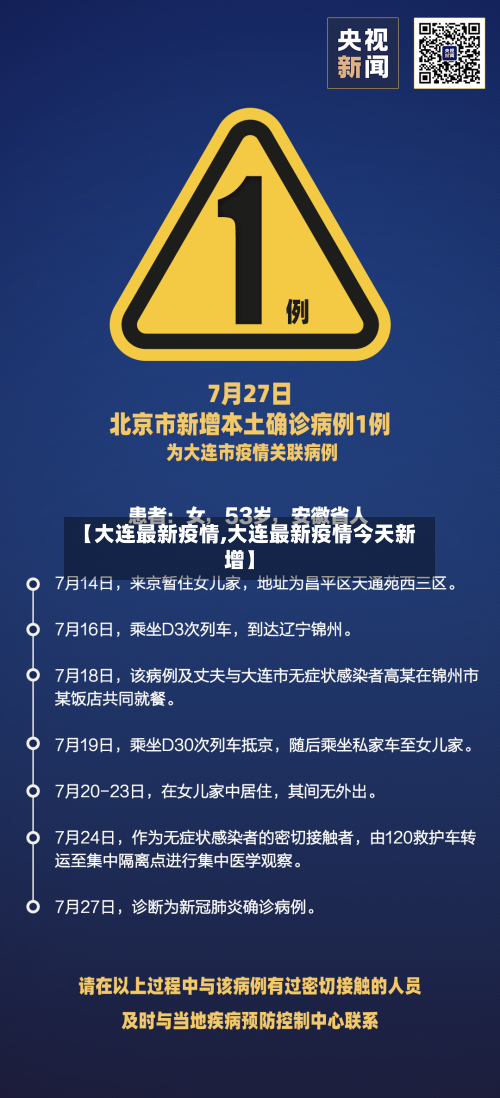 【大连最新疫情,大连最新疫情今天新增】-第2张图片