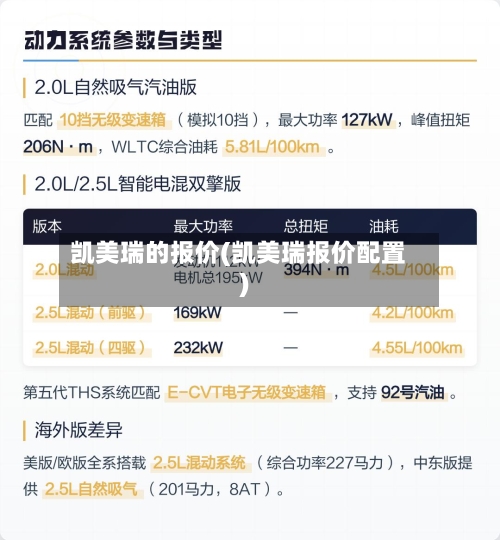 凯美瑞的报价(凯美瑞报价配置)