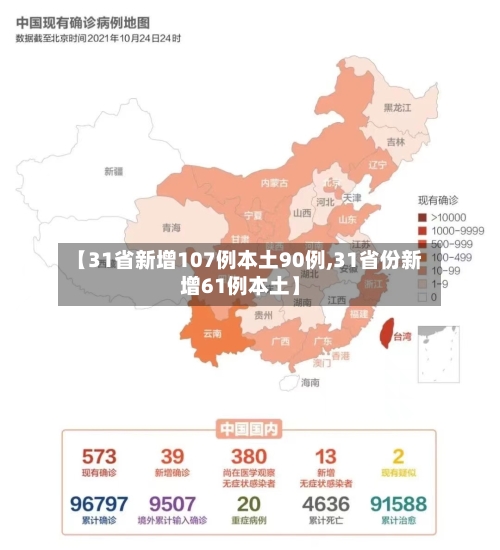 【31省新增107例本土90例,31省份新增61例本土】