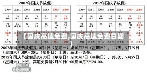 【国庆高速免费,国庆高速免费日期】