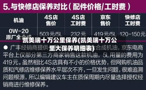 凯美瑞十万公里保养(凯美瑞十万公里大保养明细表)-第3张图片