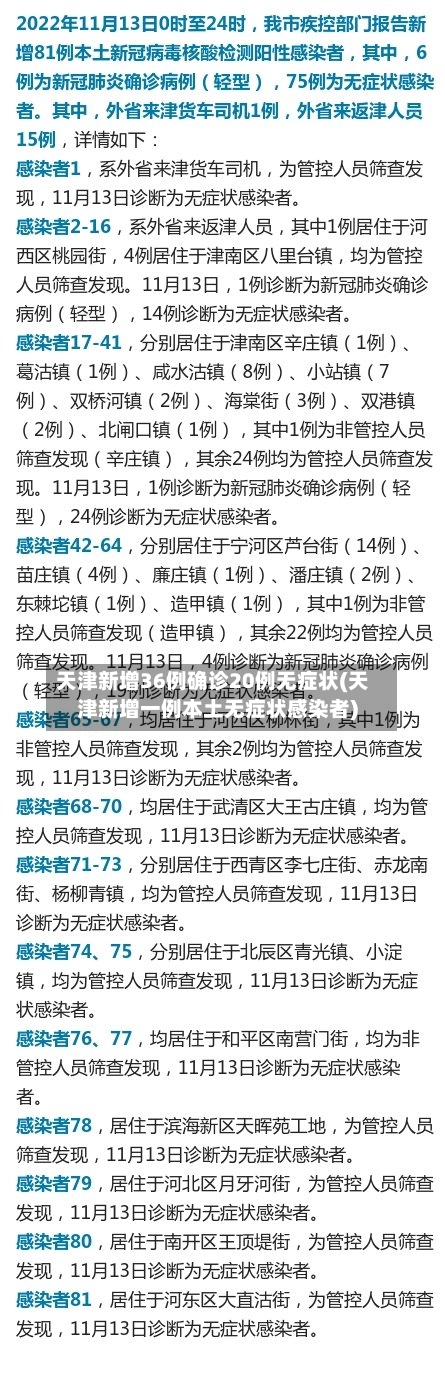 天津新增36例确诊20例无症状(天津新增一例本土无症状感染者)