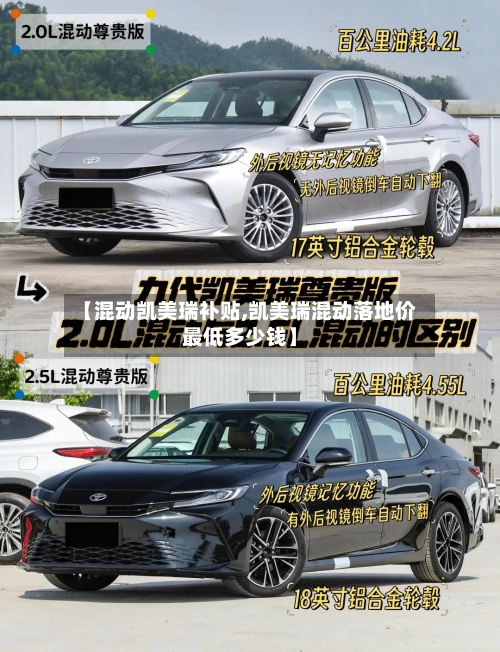 【混动凯美瑞补贴,凯美瑞混动落地价最低多少钱】