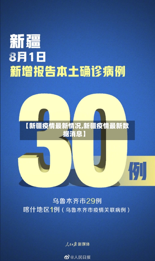 【新疆疫情最新情况,新疆疫情最新数据消息】