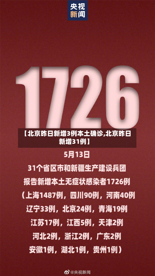 【北京昨日新增3例本土确诊,北京昨日新增31例】