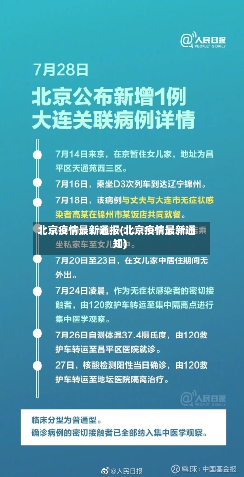 北京疫情最新通报(北京疫情最新通知)