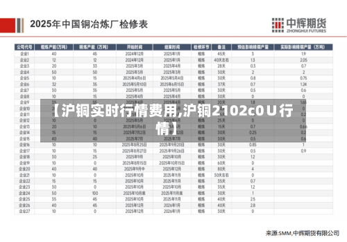 【沪铜实时行情费用,沪铜2102c0∪行情】