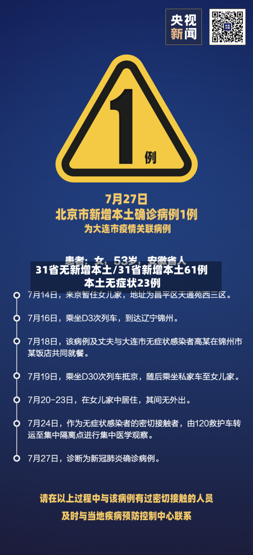 31省无新增本土/31省新增本土61例 本土无症状23例
