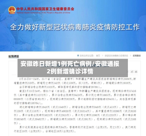 安徽昨日新增1例死亡病例/安徽通报2例新增确诊详情