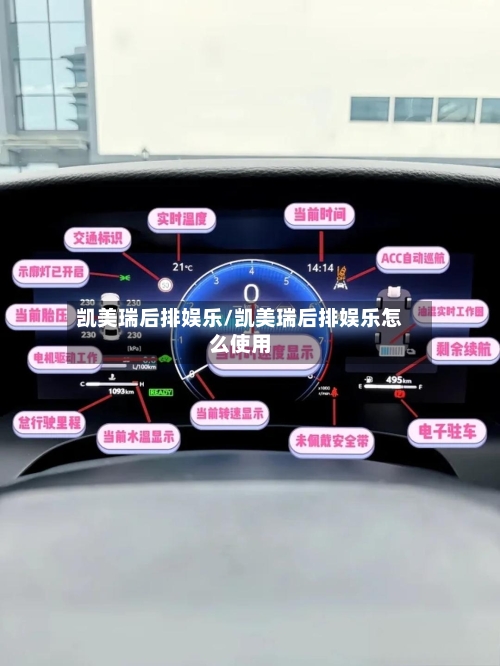 凯美瑞后排娱乐/凯美瑞后排娱乐怎么使用
