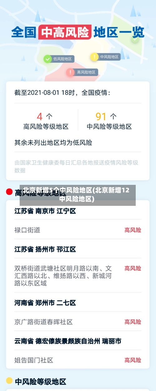 北京新增5个中风险地区(北京新增12中风险地区)