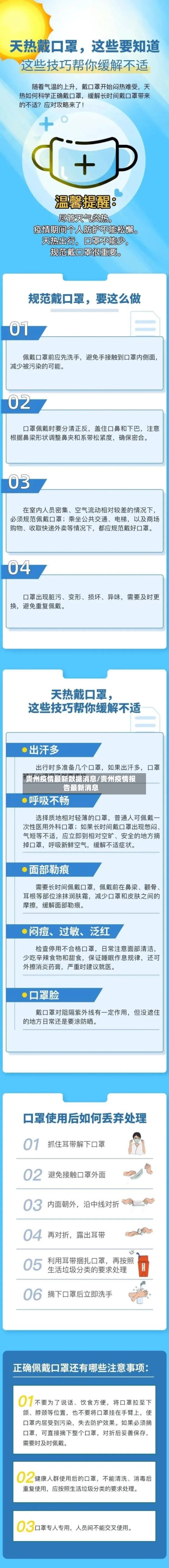 贵州疫情最新数据消息/贵州疫情报告最新消息