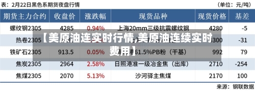 【美原油连实时行情,美原油连续实时费用】