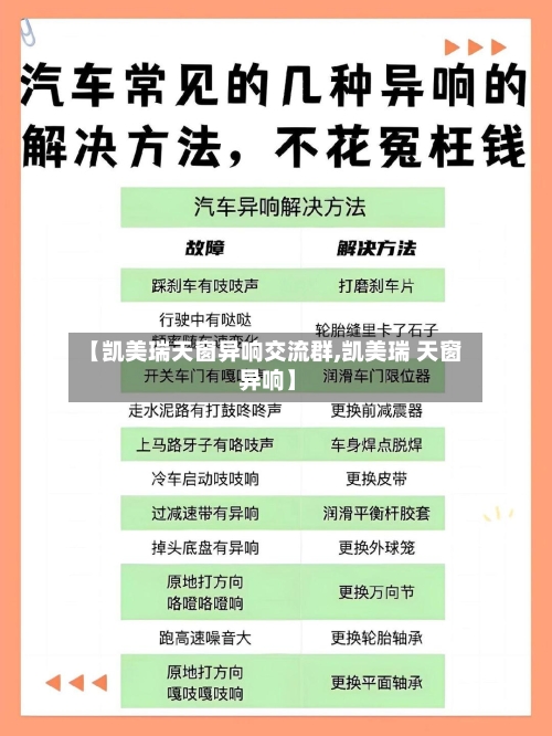 【凯美瑞天窗异响交流群,凯美瑞 天窗 异响】