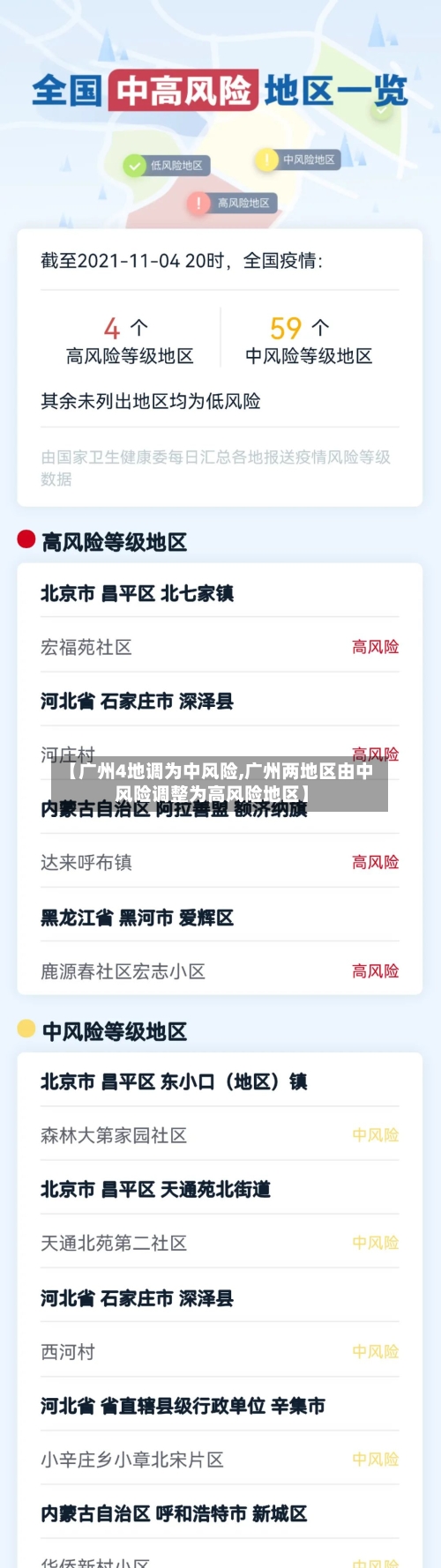 【广州4地调为中风险,广州两地区由中风险调整为高风险地区】