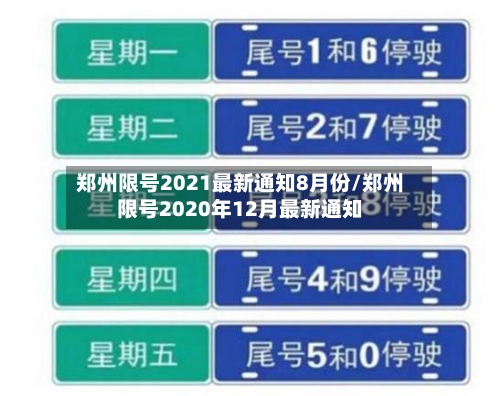 郑州限号2021最新通知8月份/郑州限号2020年12月最新通知