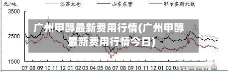 广州甲醇最新费用行情(广州甲醇最新费用行情今日)