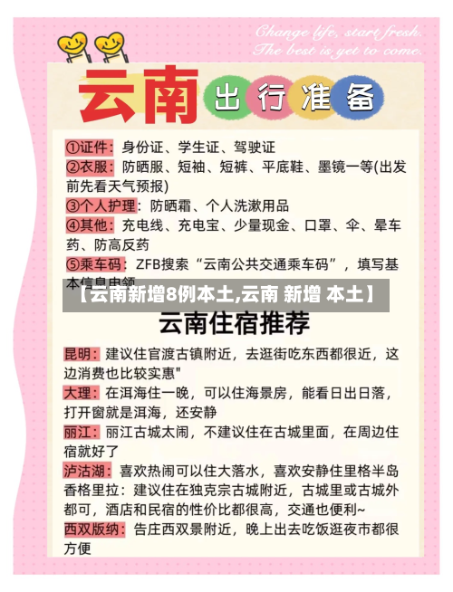 【云南新增8例本土,云南 新增 本土】