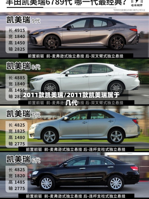 2011款凯美瑞/2011款凯美瑞属于几代