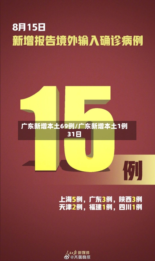 广东新增本土69例/广东新增本土1例31日