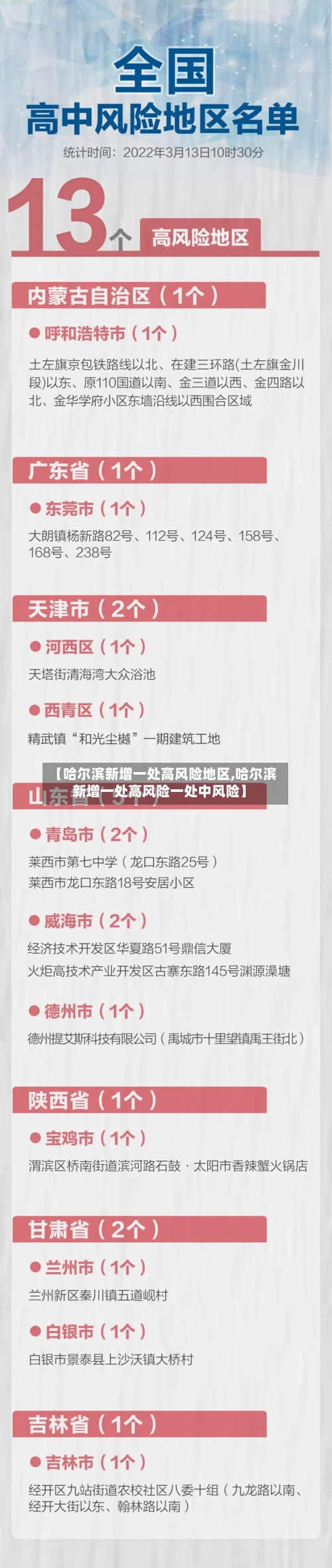 【哈尔滨新增一处高风险地区,哈尔滨新增一处高风险一处中风险】